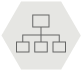 Organisations